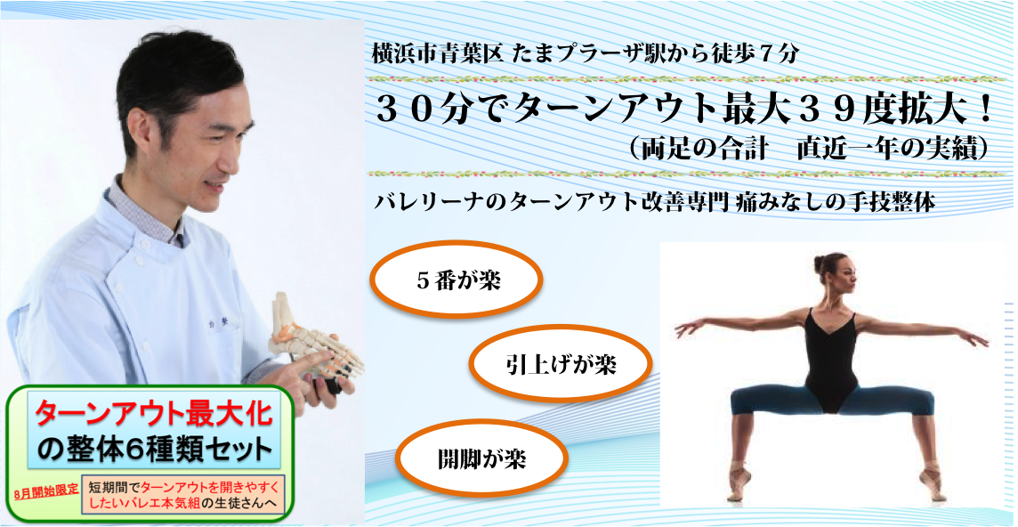３０分でターンアウト最大３９度拡大！